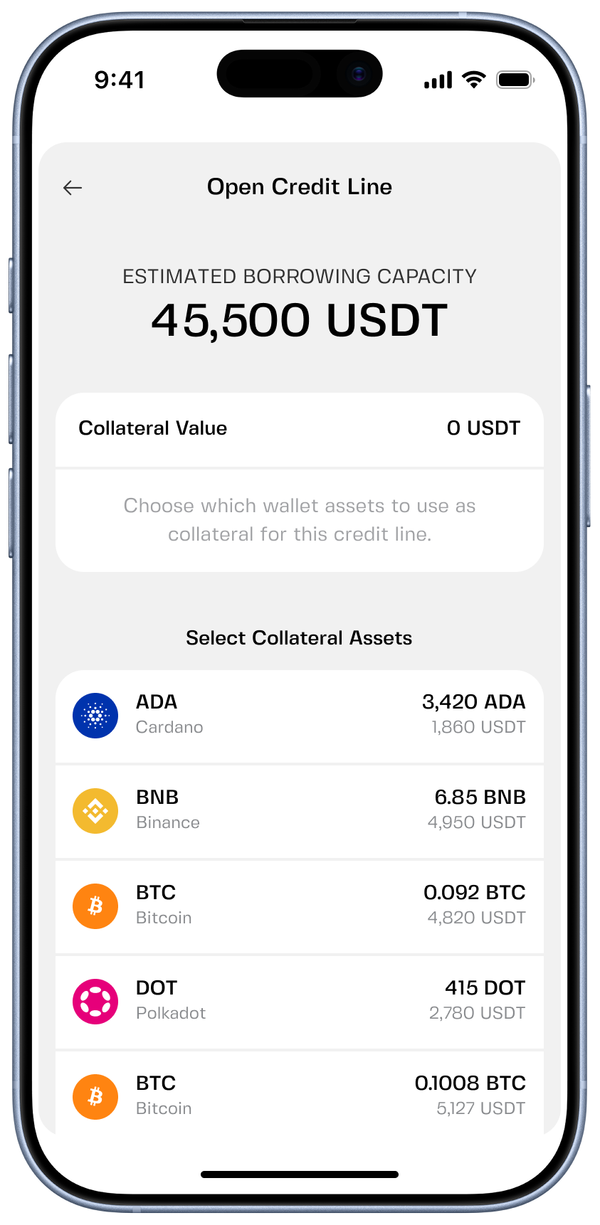 Instant Cash. Zero Selling. 0% Interest.