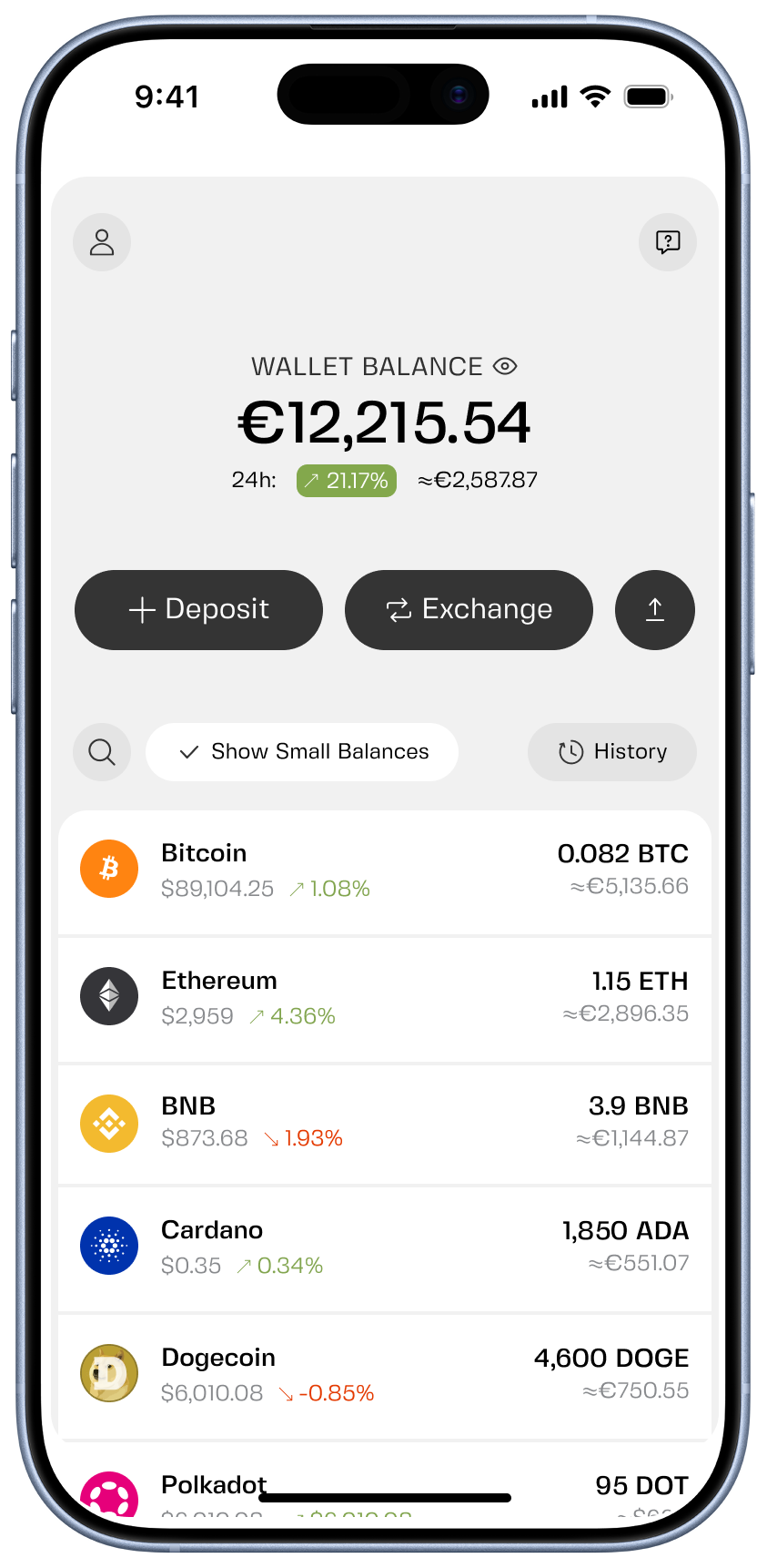 Fiat and Crypto, Side by Side